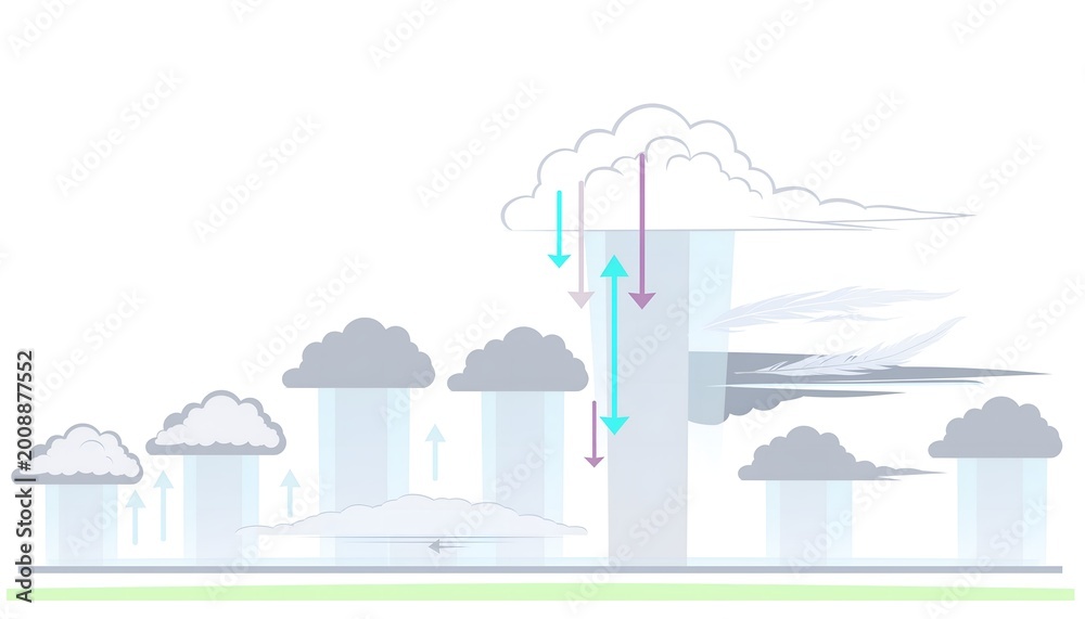 Obraz premium Weather phenomena and atmospheric layers depicted with cloud formations and precipitation indicators