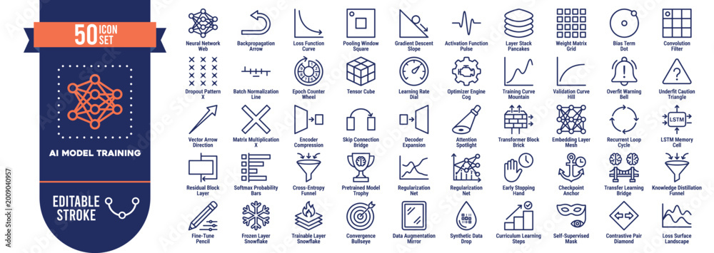 Фотография AI Model Training Icon Set Vector with Editable Stroke for Machine Learning and