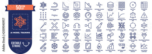 Bild auf Leinwand AI Model Training Icon Set Vector with Editable Stroke for Machine Learning and