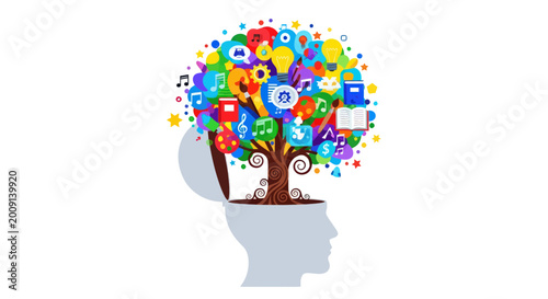 Schilderij op canvas Tree of Knowledge and Ideas Growing from Human Head Silhouette