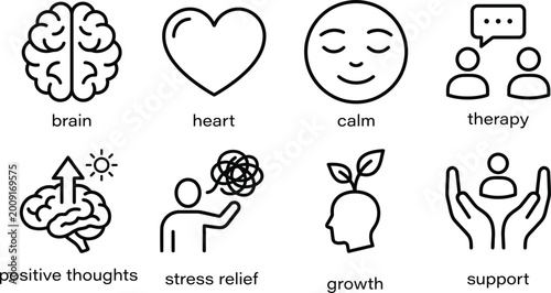 Tableau sur toile Special package for mental health and personal development, which includes Brain Heart Cum Therapy and a set of helpful icons for positive thinking