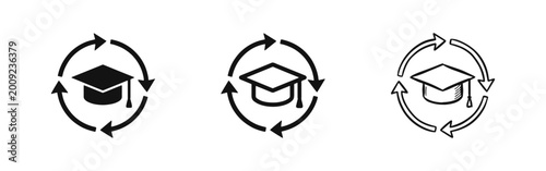 Fotografía Lifelong Learning and Education Cycle Icon, Graduation Cap with Arrows for Acade