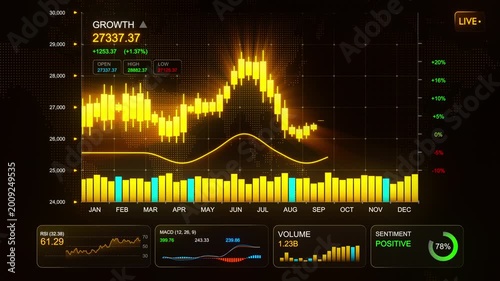 Golden Stock Market Graph Loop Investment Growth Visualization.