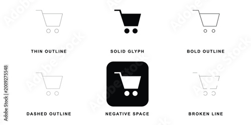 Shopping Cart Icon Set in Different Styles - Outline, Solid, Dashed, and Negative Space for E-commerce Web Design