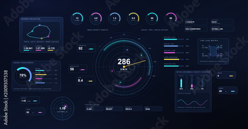 Photos cockpit HUD with speedometer, minimap, energy management, tire load matrix, telemetry gauges and neon controls