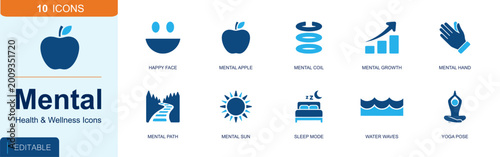 Quadro em tela Mental wellness and self care icon set