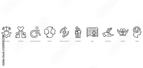 help and support concept with icon of  legal service,
volunteer, assistive technology, empathy, business continuity, accompany, grant, mentorship, nurture, relieve,

