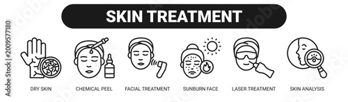 Skin Treatment web banner icon vector illustration concept with icons of dry skin, chemical peel, facial treatment, sunburn face, laser treatment, and skin analysis. 