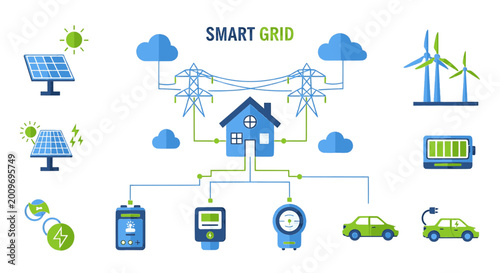 Schilderij op canvas Smart Grid Technology Concept with Renewable Energy Icons