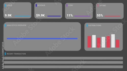 Animated dark theme business analytics dashboard interface with growing charts and numbers