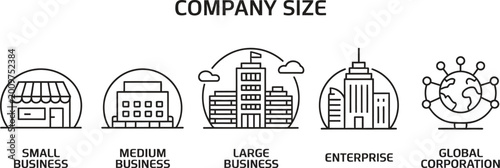 Canvastavla Company size line icons set showing small business medium business large business enterprise and global corporation categories with simple architectural symbols