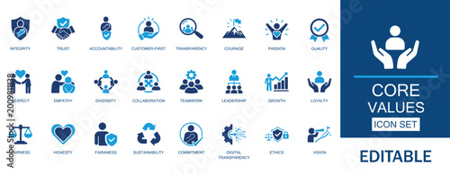 Obraz na plátně Core values and corporate culture icons set