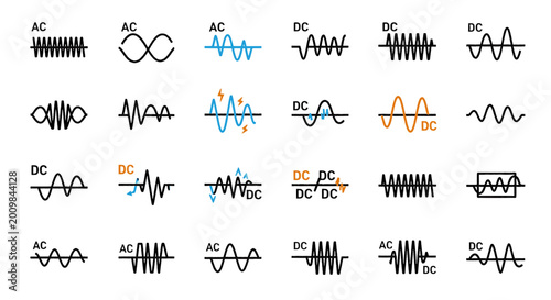 Foto AC DC Electrical Waveform Icons Set for Alternating and Direct Current