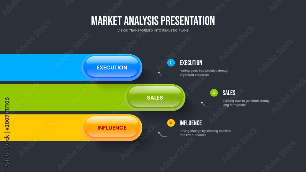 Obraz premium Modern Report Three Step Diagram Frame Design. Visual Development Slide Template Vector Illustration. Market Forecast 3 Option Infographic Slideshow Layout.