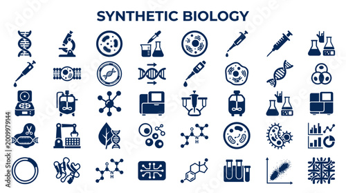 Obraz na płótnie Synthetic Biology Icons Collection representing genetics research laboratory equ