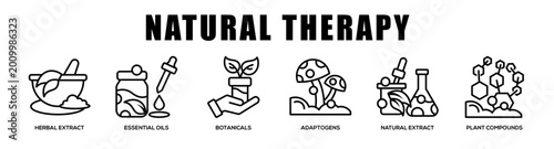 Konstfotografi Natural Therapy web banner icon illustration concept