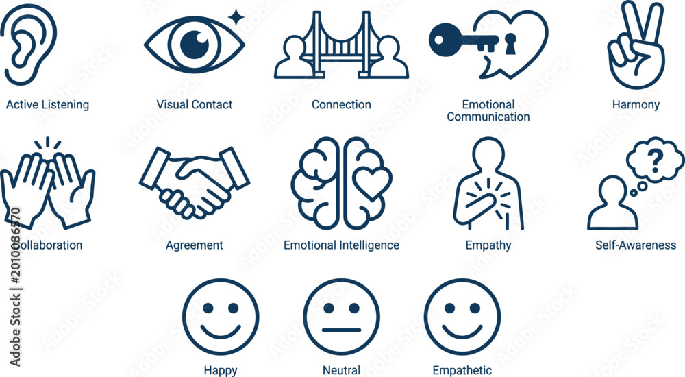 Fototapeta premium Emotional Intelligence and Communication Icon Set with Active Listening, Empathy, Collaboration, and Self-Awareness Symbols for Personal Growth, Counseling, and Therapy Projects