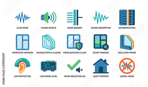 Sound and noise control icons showing window and insulation concepts