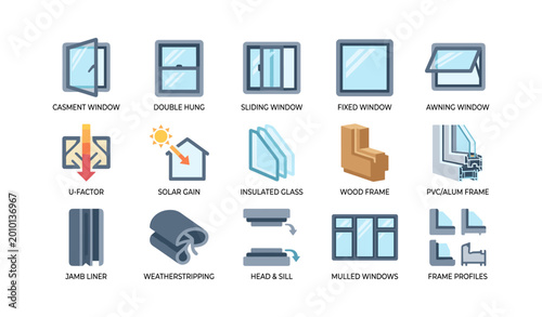 Window type and frame icons showing styles on white background