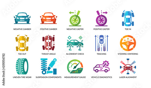 Vehicle alignment icons showing camber caster steering on white