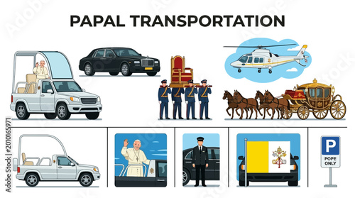 Foto Papal Transportation Methods Illustrated.