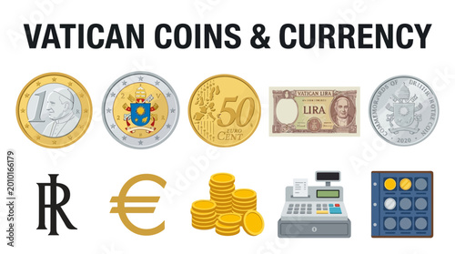 Fotografie Vatican City Coins and Currency Collection.