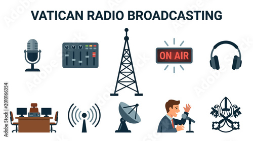 Quadro su tela Vatican Radio Broadcasting Equipment and Symbols Collection.