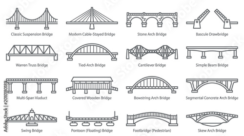 Set of Various Types of Bridge Engineering Structural Designs.
