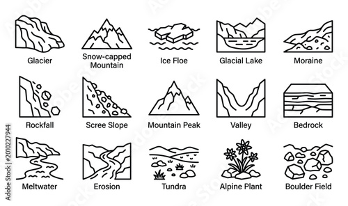 Comprehensive collection of black outline icons representing various geological and natural landforms