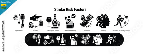 Cuadro en lienzo Stroke Risk Factors Concept with Lifestyle, Medical Conditions and Prevention Illustration