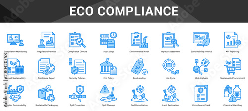 Billede på lærred ECO COMPLIANCE  Icon set collection