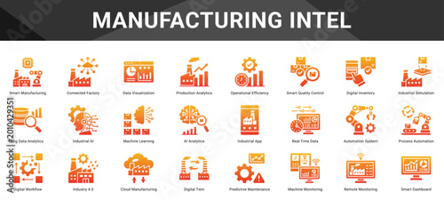 Foto MANUFACTURING INTEL  Icon set collection