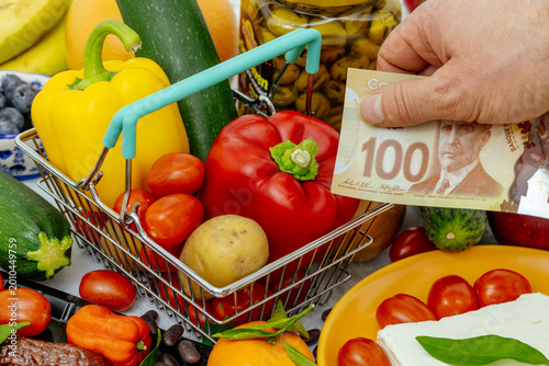 Canada money and shopping basket. Rising food prices, inflation and more expensive products in stores. Economic and financial concept. Canadian dollars in a shopping cart