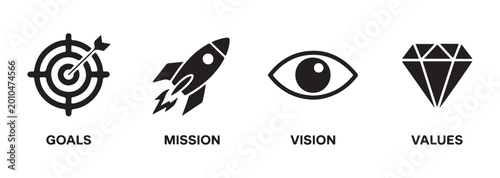 Bild auf Leinwand Corporate business icons for goals mission vision and values featuring target rocket eye and diamond