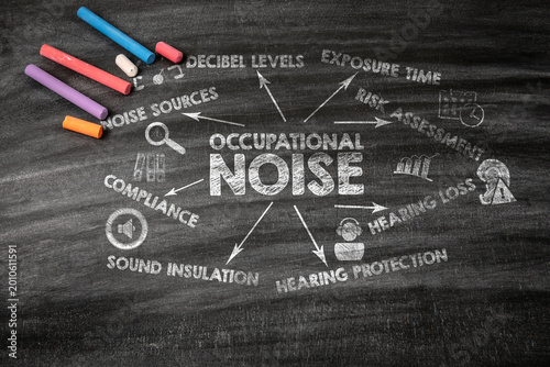 Occupational Noise Concept. Illustration with Icons  Keywords and Arrows. Black scratched textured chalkboard