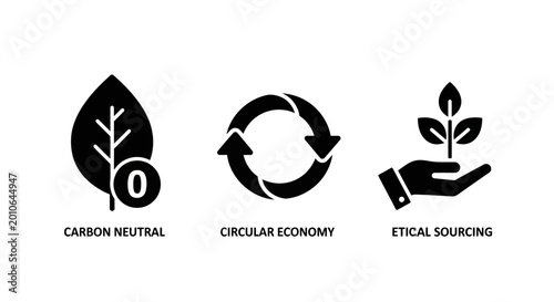 Icons: Carbon Neutral, Circular Economy, Ethical Sourcing - Sustainability Concepts