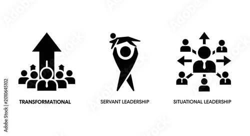 Leadership Styles Icons: Transformational, Servant, Situational