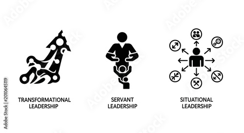 Leadership Styles: Transformational, Servant, and Situational - Icons