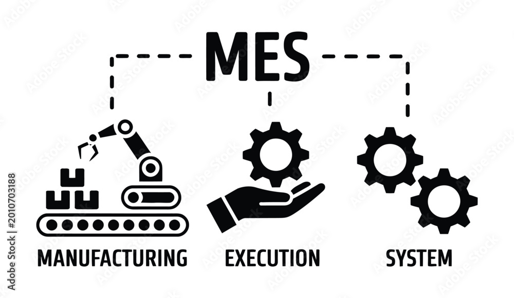 Naklejka premium Manufacturing execution system mes concept icon industrial automation, production management, factory process control, smart manufacturing, digital transformation vector illustration