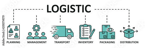 Logistic infographic flowchart with flat icons showing process steps for planning management transport inventory packaging and distribution business operations