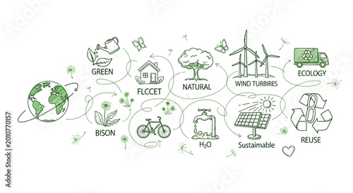 Bild auf Leinwand Eco friendly icons, green living symbols, sustainable lifestyle graphics, enviro