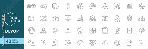 Cuadro en lienzo Modern DevOps Line Icon Set Cloud Computing Automation CI CD Technology Symbols