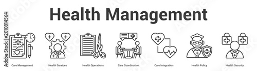 Photography Health Management web banner icon set vector illustration concept for business with icon of Care Management, Health Services, Health Operations, Care Coordination, Care Integration, Health Poli
