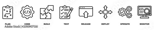 DevOps banner web icon vector illustration concept for software engineering and development with an icon of a plan, code, build, test, release, deploy, operate, and monitor