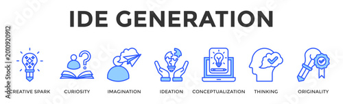Fotografie Ide Generation  Banner Web  Icon Set Collection Pack Vector Illustration Concept