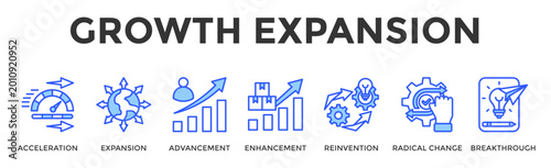 Bild auf Leinwand Growth Expansion  Banner Web  Icon Set Collection Pack Vector Illustration Conce