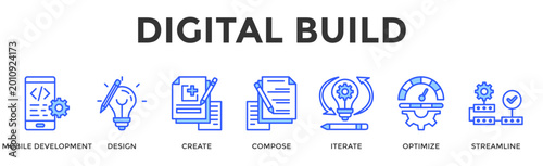 Photos Digital Build  Banner Web  Icon Set Collection Pack Vector Illustration Concept