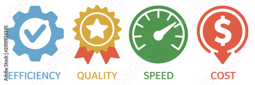 Quality, Speed, Efficiency and Cost Management Vector Icon Set with Business Performance Symbols and Productivity Optimization Illustration