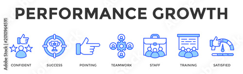 Bilde på lerret Performance Growth  Banner Web  Icon Set Collection Pack Vector Illustration Con