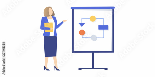 Bild auf Leinwand woman standing next to a whiteboard with a flowchart